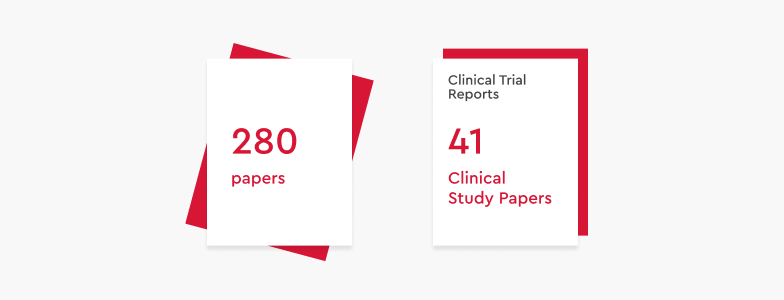 280 papers, Clinical Trial Reports: 41 Clinical Study Papers
